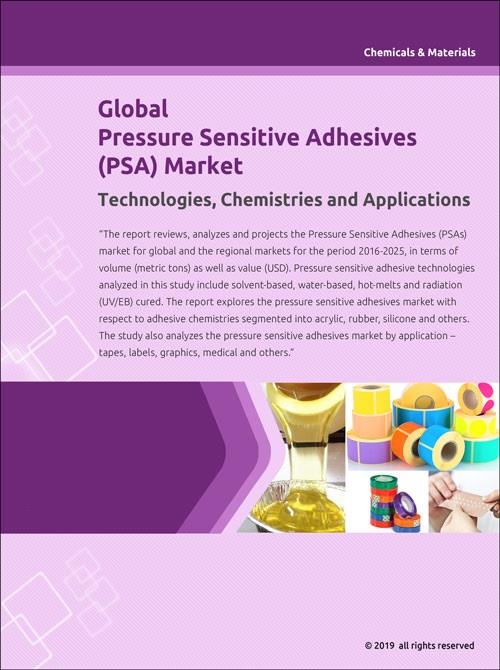Global Pressure Sensitive Adhesives (PSA) Market Technologies