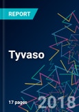 Tyvaso- Product Image