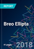 Breo Ellipta- Product Image