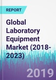 Global Laboratory Equipment Market (2018-2023)- Product Image