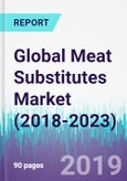 Global Meat Substitutes Market (2018-2023)- Product Image