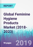 Global Feminine Hygiene Products Market (2018-2023)- Product Image