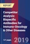 Competitor Analysis: Bispecific Antibodies for Immuno-Oncology & Other Diseases - Product Thumbnail Image
