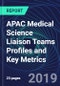 APAC Medical Science Liaison Teams Profiles and Key Metrics - Product Thumbnail Image