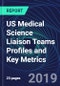 US Medical Science Liaison Teams Profiles and Key Metrics - Product Thumbnail Image