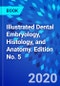 Illustrated Dental Embryology, Histology, and Anatomy. Edition No. 5 - Product Thumbnail Image