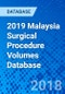 2019 Malaysia Surgical Procedure Volumes Database - Product Thumbnail Image