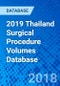 2019 Thailand Surgical Procedure Volumes Database - Product Thumbnail Image