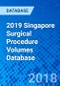 2019 Singapore Surgical Procedure Volumes Database - Product Thumbnail Image