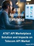 AT&T API Marketplace Solution and Impacts on Telecom API Market- Product Image