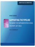 Supporting the Pipeline: The 2018 Market for Instrumentation in Drug Discovery Applications- Product Image