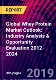 Global Whey Protein Market Outlook: Industry Analysis & Opportunity Evaluation 2012-2024- Product Image