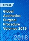 Global Aesthetics Surgical Procedure Volumes 2019- Product Image