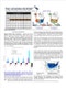 The Schork Report - Fundamental and Technical Analysis of the Energy Markets (Basic Subscription) - Product Thumbnail Image