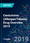 Cenicriviroc (Allergan/Takeda) Drug Overview 2019 - Product Thumbnail Image