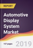 Automotive Display System Market Report: Trends, Forecast and Competitive Analysis- Product Image
