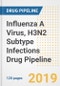 Influenza A Virus, H3N2 Subtype Infections Drug Pipeline Report 2020 - Current Status, Phase, Mechanism, Route of Administration, Companies, and Clinical Trials of Pre-clinical and Clinical Drugs - Product Thumbnail Image