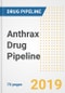 Anthrax Drug Pipeline Report 2020 - Current Status, Phase, Mechanism, Route of Administration, Companies, and Clinical Trials of Pre-clinical and Clinical Drugs - Product Thumbnail Image
