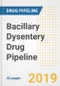 Bacillary Dysentery (Shigellosis) Drug Pipeline Report 2020 - Current Status, Phase, Mechanism, Route of Administration, Companies, and Clinical Trials of Pre-clinical and Clinical Drugs - Product Thumbnail Image