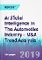 Artificial Intelligence In The Automotive Industry - M&A Trend Analysis - Product Thumbnail Image