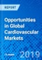 Opportunities in Global Cardiovascular Markets - Product Thumbnail Image
