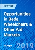 Opportunities in Beds, Wheelchairs & Other Aid Markets- Product Image