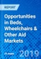 Opportunities in Beds, Wheelchairs & Other Aid Markets - Product Thumbnail Image
