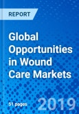 Global Opportunities in Wound Care Markets- Product Image