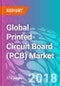Global Printed Circuit Board (PCB) Market - Product Thumbnail Image