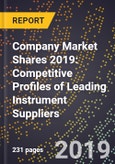 Company Market Shares 2019: Competitive Profiles of Leading Instrument Suppliers- Product Image