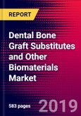 Dental Bone Graft Substitutes and Other Biomaterials Market Report Suite | United States | 2019-2025- Product Image