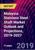 Malaysia Stainless Steel Shaft Market Outlook and Projections, 2019-2027- Product Image