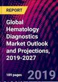 Global Hematology Diagnostics Market Outlook and Projections, 2019-2027- Product Image