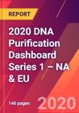 2020 DNA Purification Dashboard Series 1 – NA & EU- Product Image