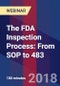 The FDA Inspection Process: From SOP to 483 - Webinar (Recorded) - Product Thumbnail Image