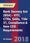 Bank Secrecy Act (BSA) - KYC, CTRs, SARs, Title 31, Compliance & New CDD Requirements - Webinar (Recorded) - Product Thumbnail Image