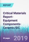 Critical Materials Report-Equipment Components-Ceramic/SiC - Product Thumbnail Image