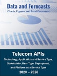 Telecom API Market Forecasts by Technology, Application and Service Type, Stakeholder, User Type, Deployment (Enterprise Hosted, Public Cloud, Private Cloud), and Platform as a Service Type 2020 - 2026- Product Image