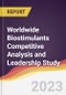 Worldwide Biostimulants Competitive Analysis and Leadership Study - Product Image
