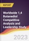 Worldwide 1,4 Butanediol Competitive Analysis and Leadership Study - Product Thumbnail Image