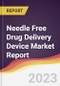 Needle Free Drug Delivery Device Market Report: Trends, Forecast, and Competitive Analysis - Product Image
