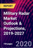 Military Radar Market Outlook & Projections, 2019-2027- Product Image
