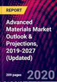 Advanced Materials Market Outlook & Projections, 2019-2027 (Updated)- Product Image