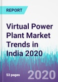 Virtual Power Plant Market Trends in India 2020- Product Image