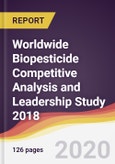 Worldwide Biopesticide Competitive Analysis and Leadership Study 2018- Product Image