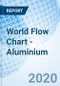 World Flow Chart - Aluminium - Product Thumbnail Image