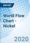 World Flow Chart - Nickel - Product Thumbnail Image