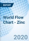 World Flow Chart - Zinc - Product Thumbnail Image