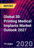 Global 3D Printing Medical Implants Market Outlook 2027- Product Image