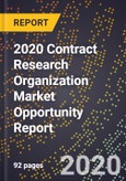 2020 Contract Research Organization Market Opportunity Report- Product Image